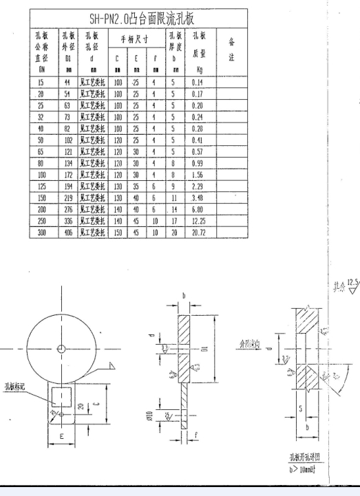 石油化工限流孔板尺寸